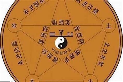 命格 金木水火土